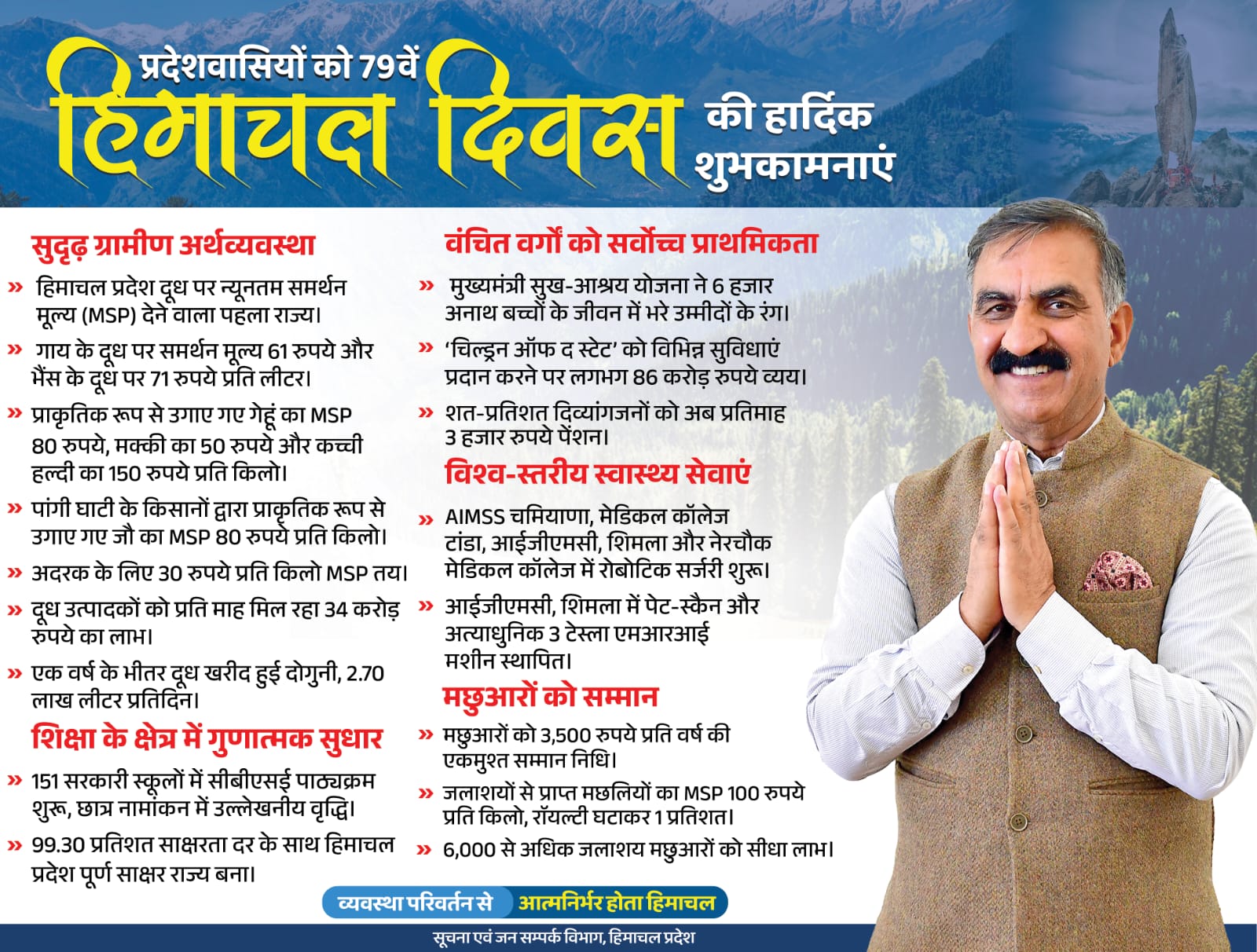 himgirisamachar:HIMACHAL DIBAS